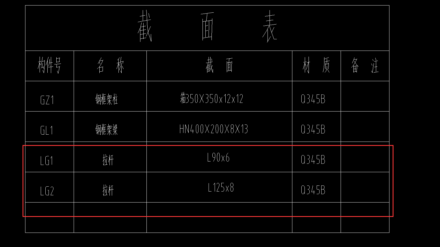 構(gòu)件
