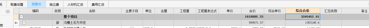 費用匯總