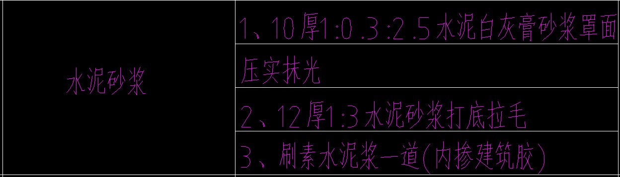 套什么定額