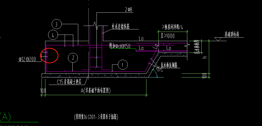 封邊鋼筋