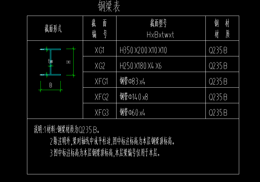 廣聯(lián)達(dá)服務(wù)新干線