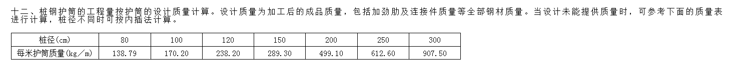 計算重