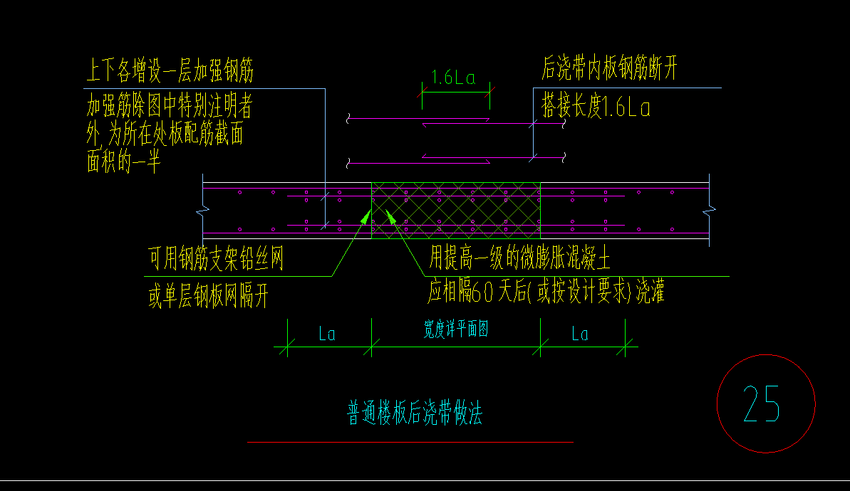 后澆帶