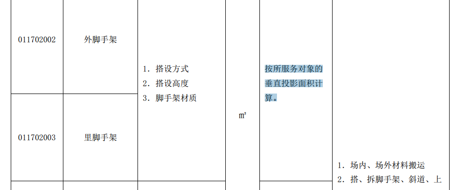 砌筑腳手架