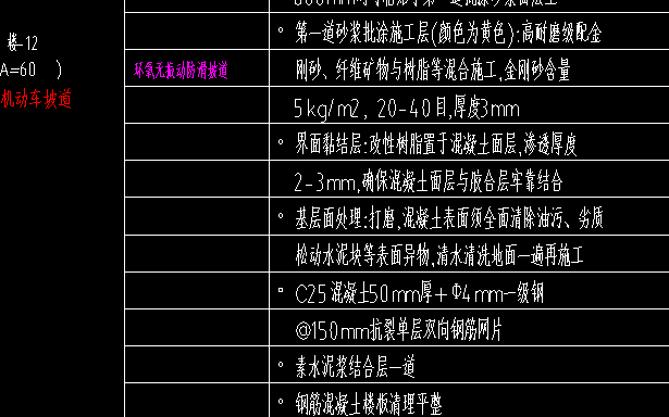定額