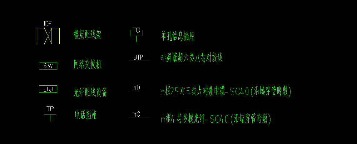 定額