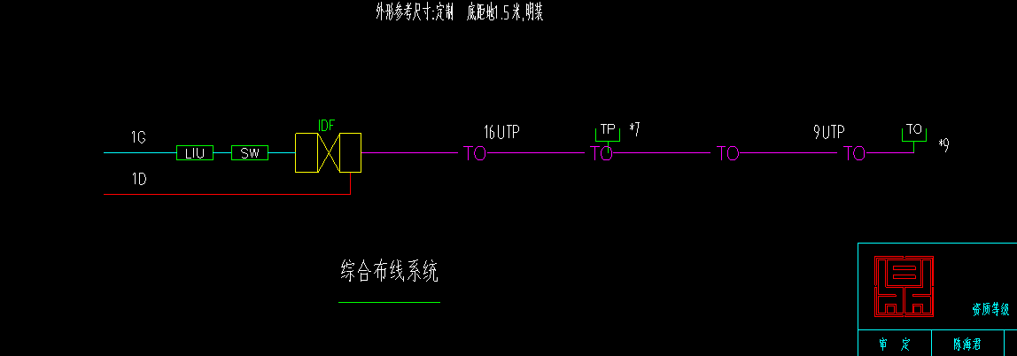 弱電圖