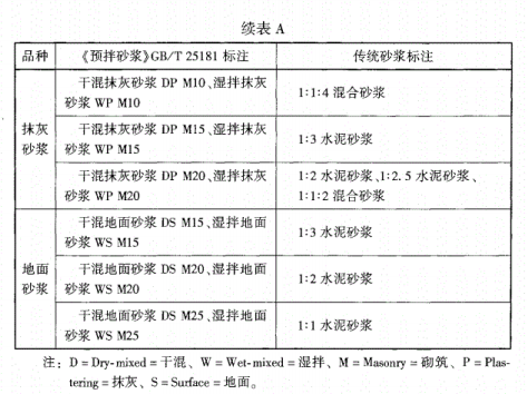 廣東省