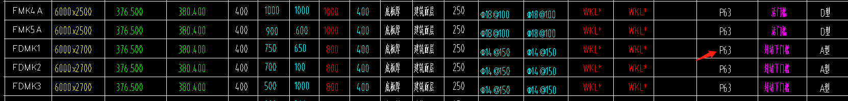 人防