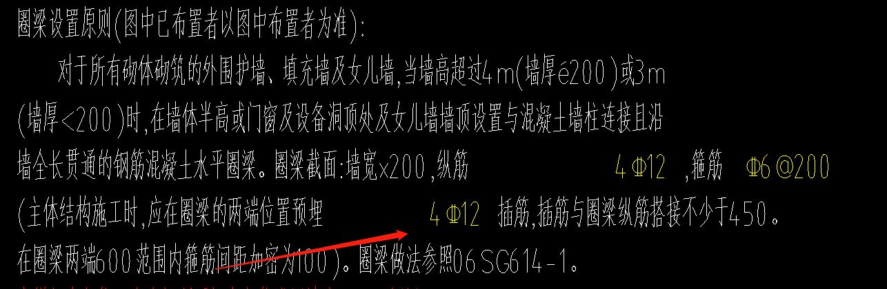 其他鋼筋