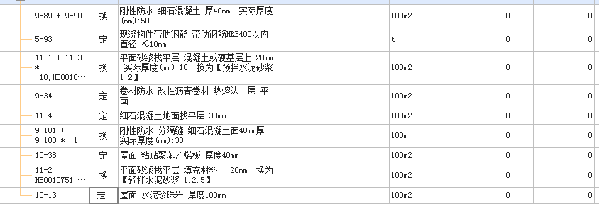 套定額
