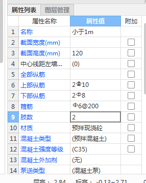 箍筋