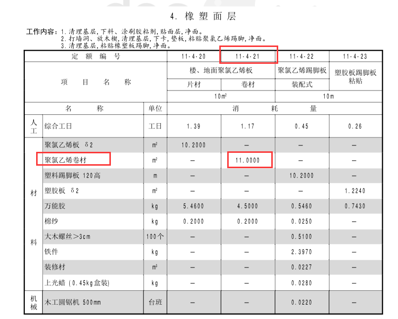 主材名稱