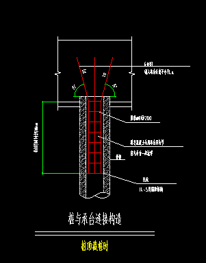 構(gòu)造