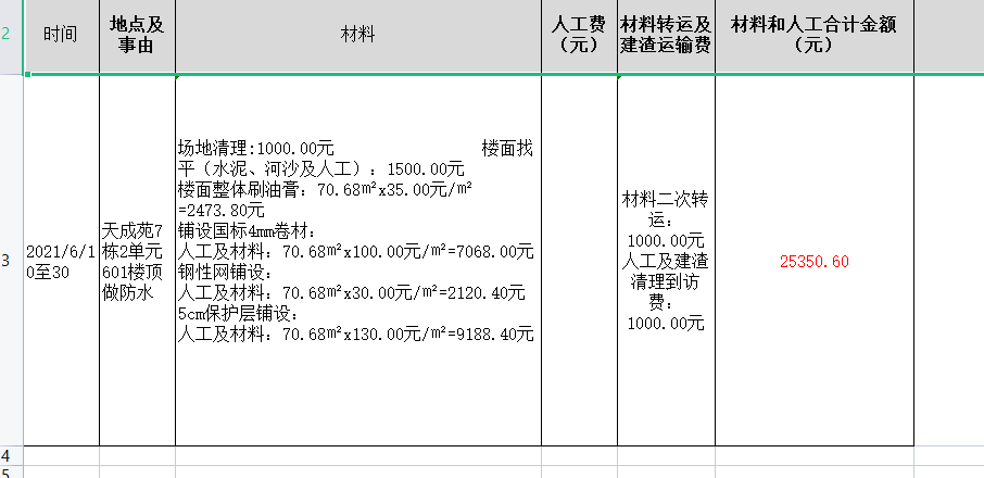 定額