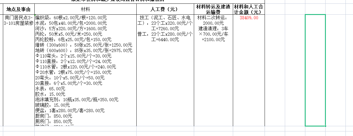 套定額