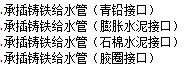 定額