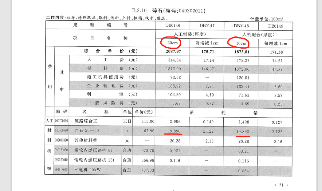 18市政定額