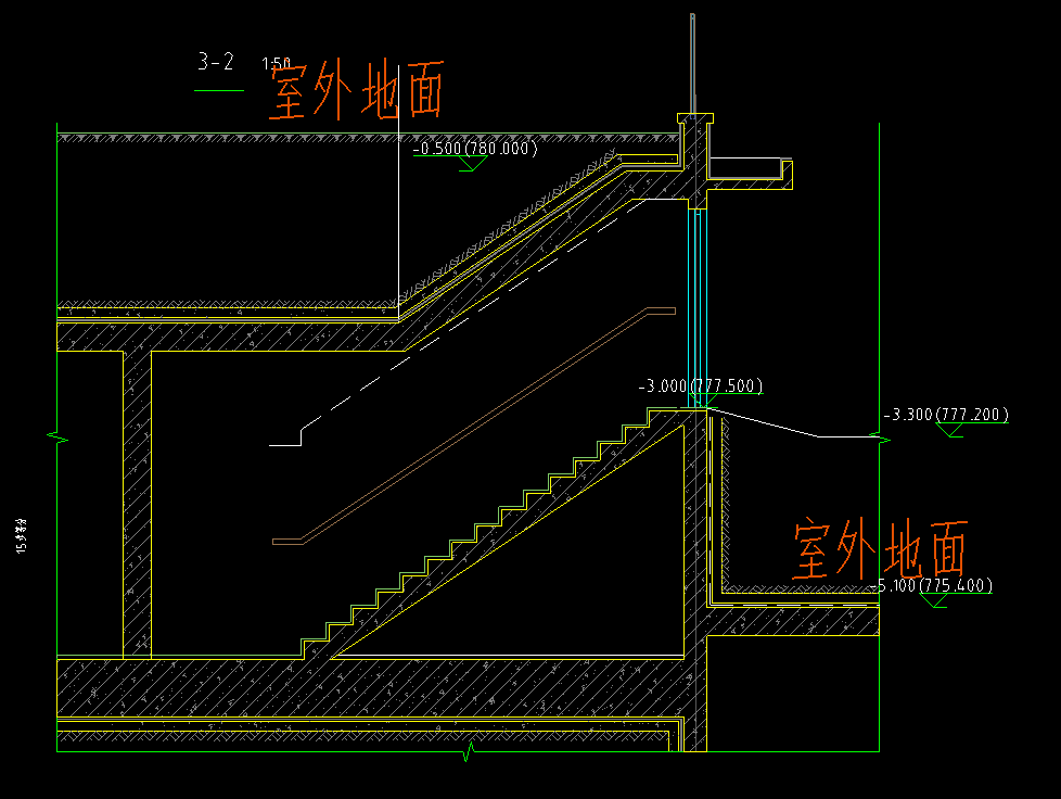 面積怎么計算