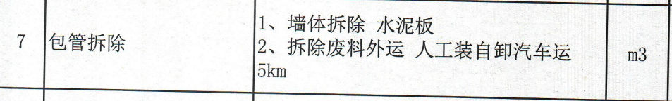 修繕定額