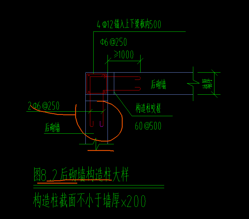 短筋
