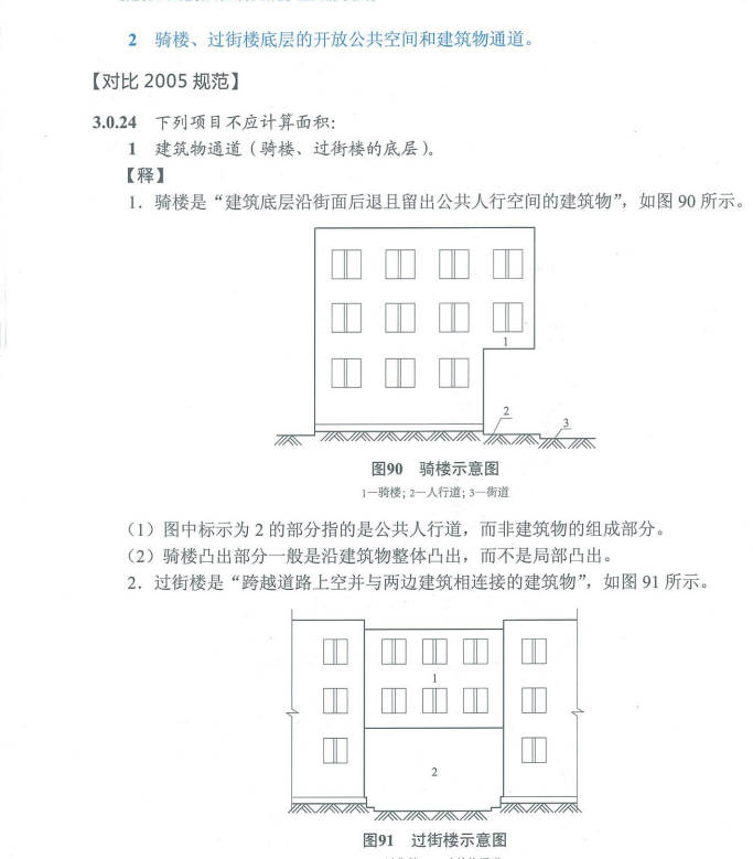 建筑面積