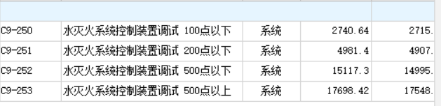 13定額