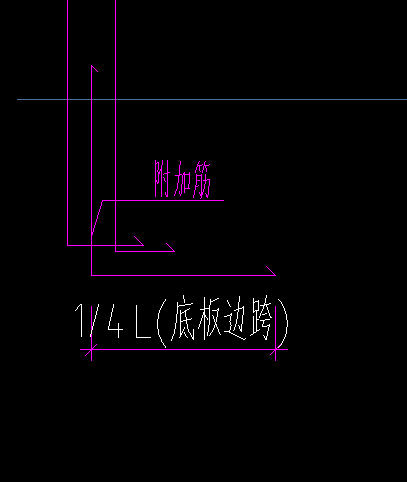 跨長