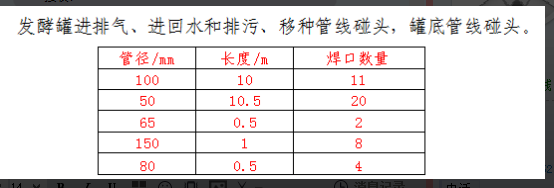 定額
