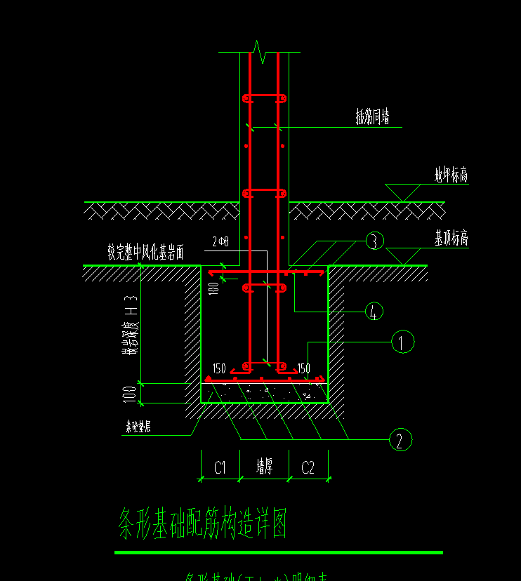 寬度