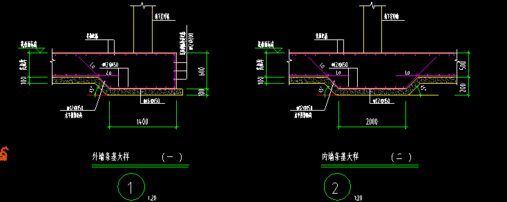 條形基礎