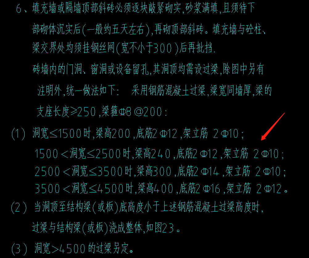 砌體