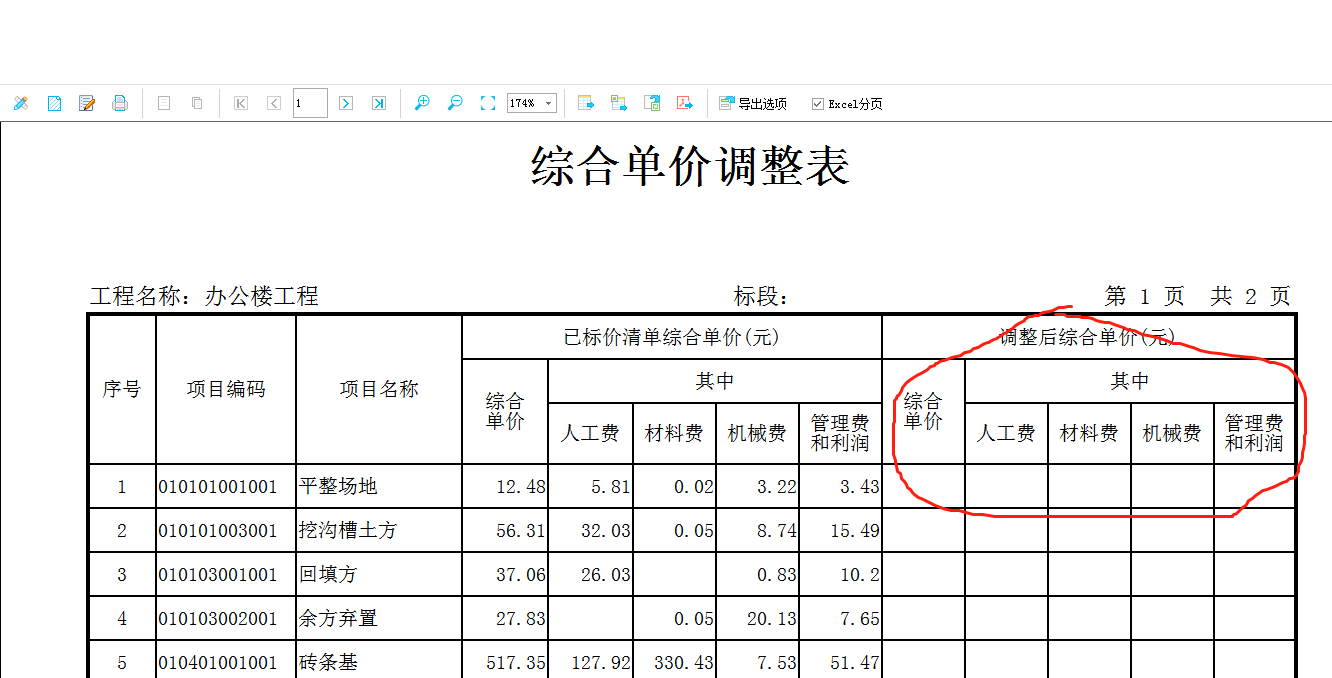 綜合單價調整