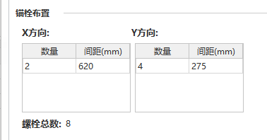 錨