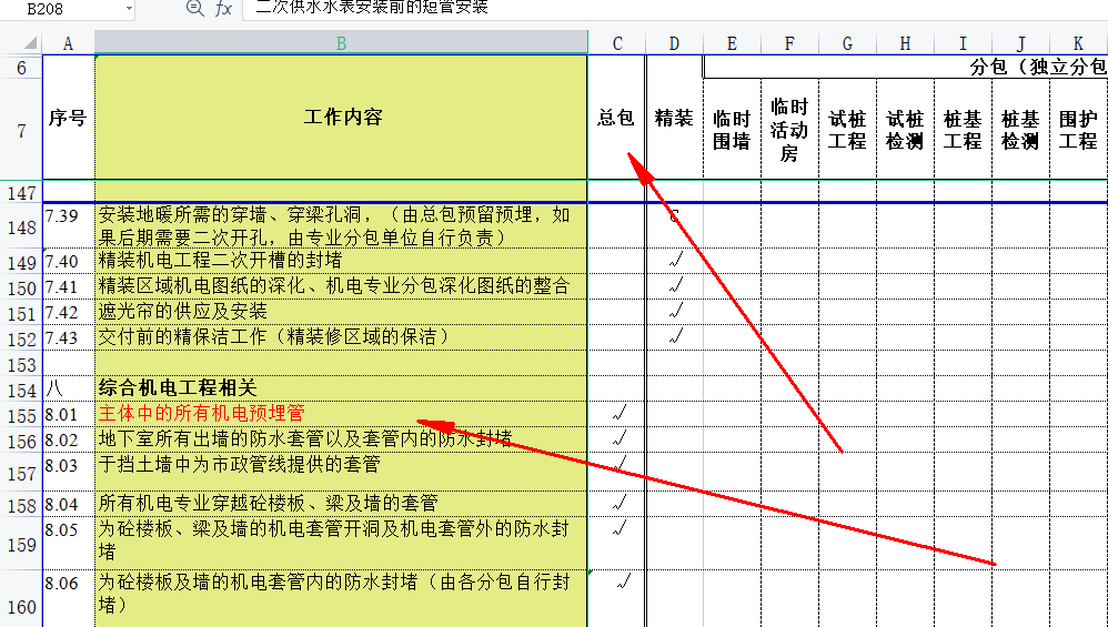 精裝單位