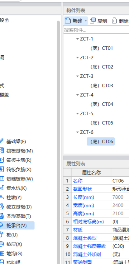 異形