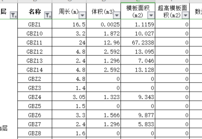 腳手架