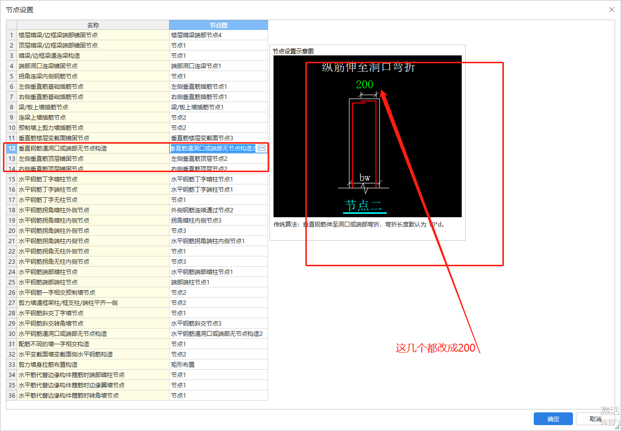 廣東省