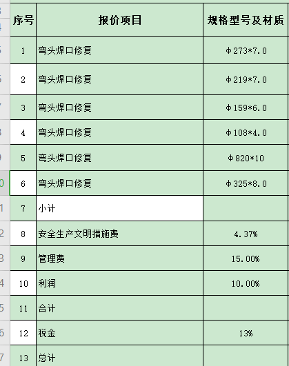 定額