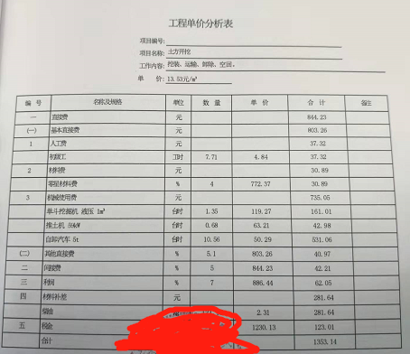 管理費