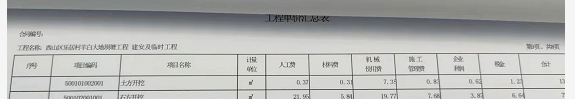 水電軟件
