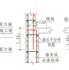 剪力墻變截面