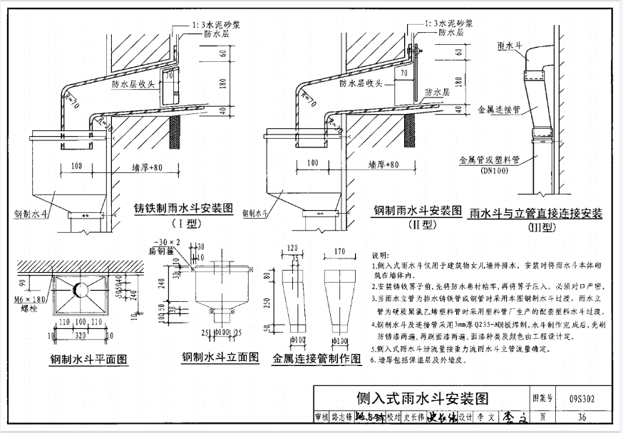 側(cè)排雨水