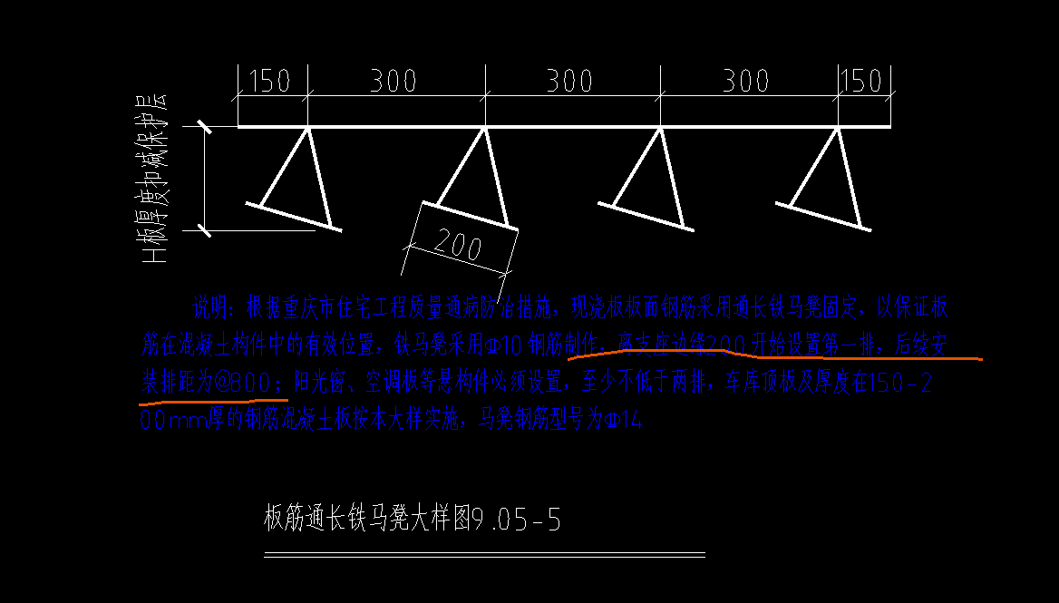 馬凳筋