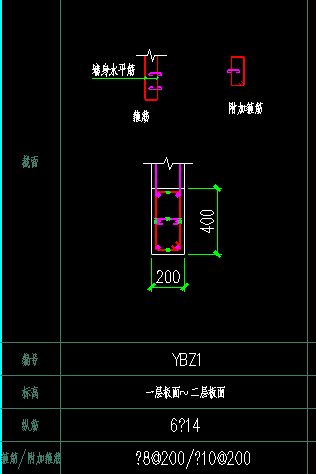 附加箍筋
