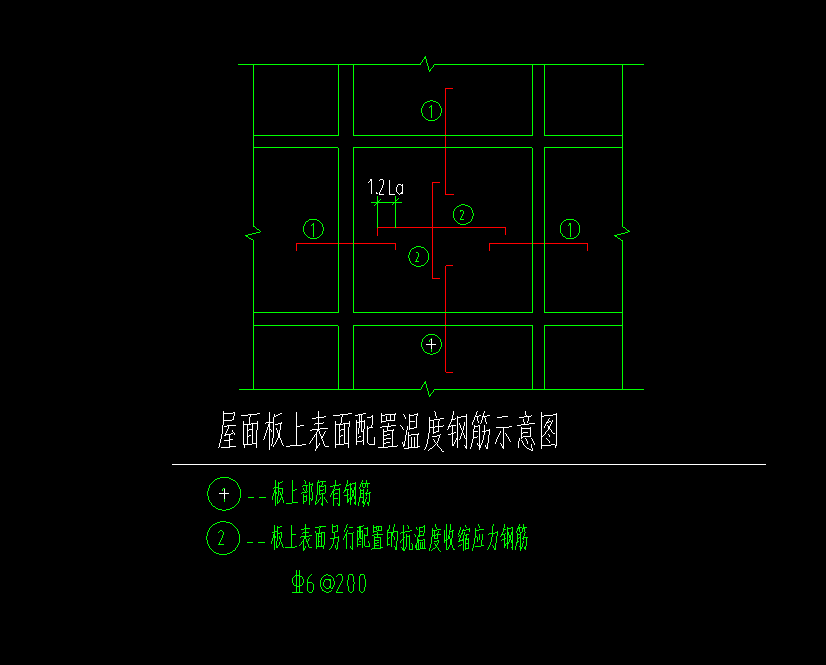溫度筋怎么布置
