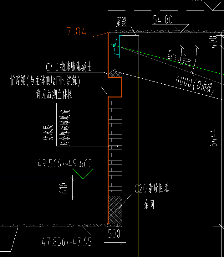 防水計(jì)算