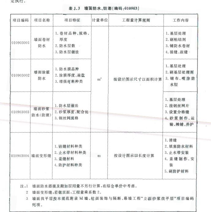 墻面防水