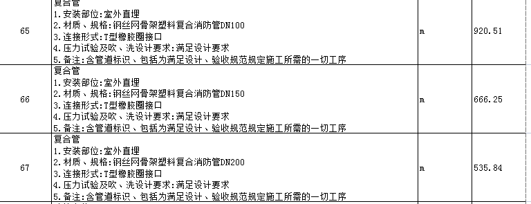 定額