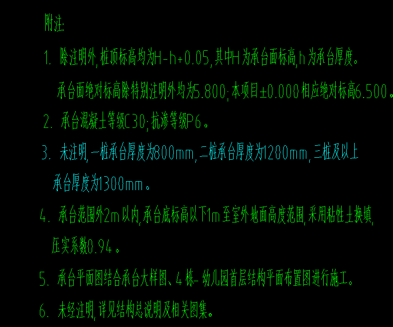 頂標高